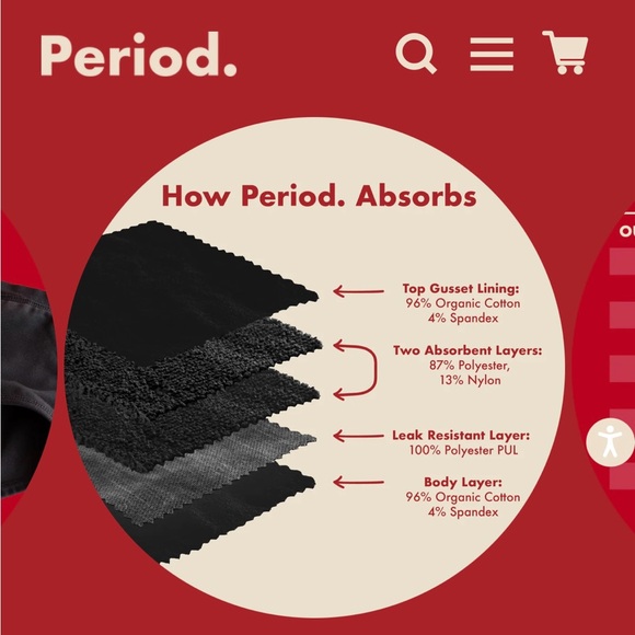Period.Co Underwear - The Sleeper Period in Organic Cotton - Picture 4 of 6